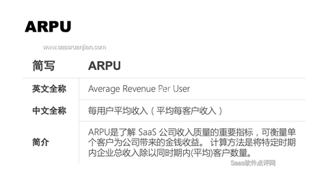 与 average revenue per account(缩