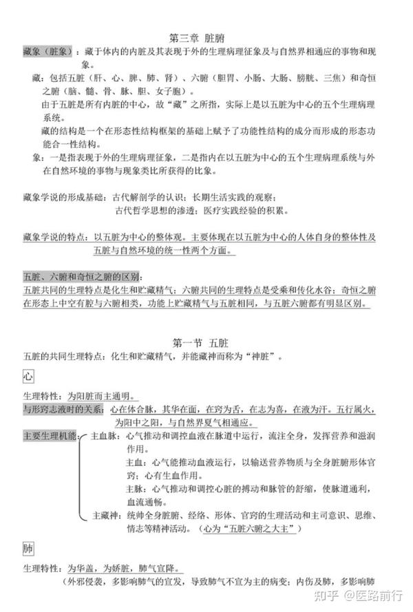 中医基础理论干货整理 知乎