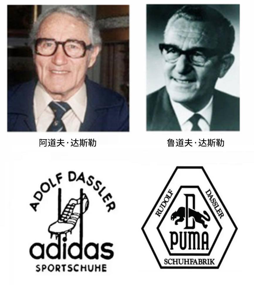 Adidas创始人图片