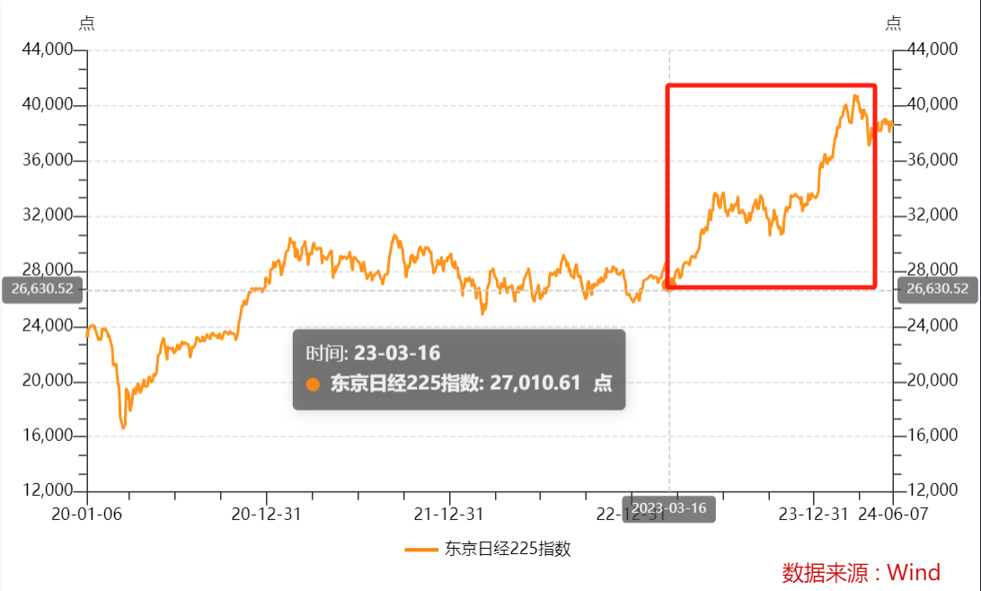 今日美金汇率图片