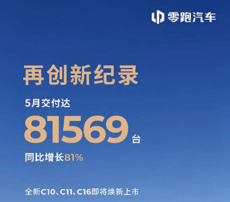 零跑汽车5月交付突破8.1万台,稳坐新势力销冠