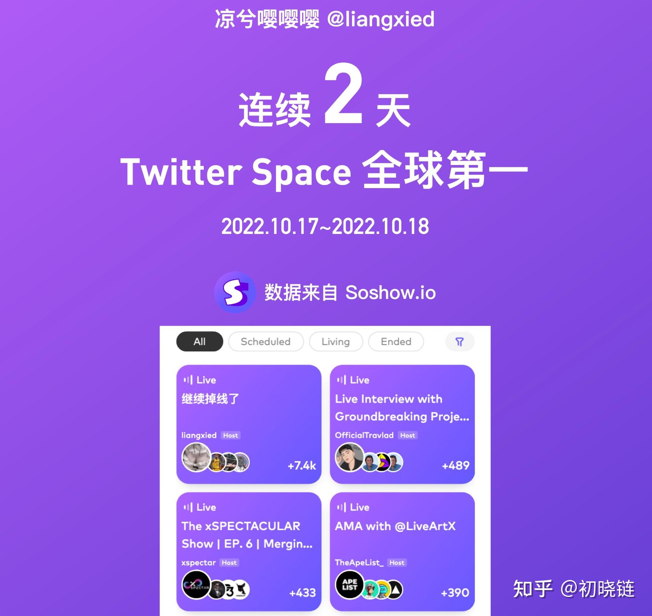 怎么评价从1000赚到4千万的凉兮? - 知乎