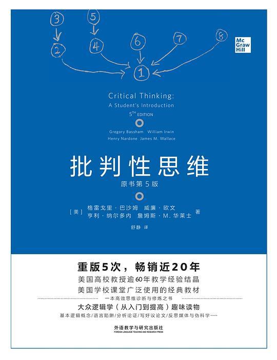 批判性思考 zhuanlan.zhihu.com