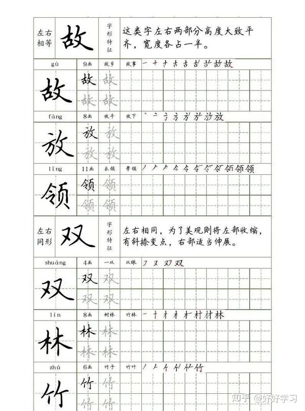 写字干货！笔画+部首+结构，拼音+笔画+笔顺+词组 - 知乎