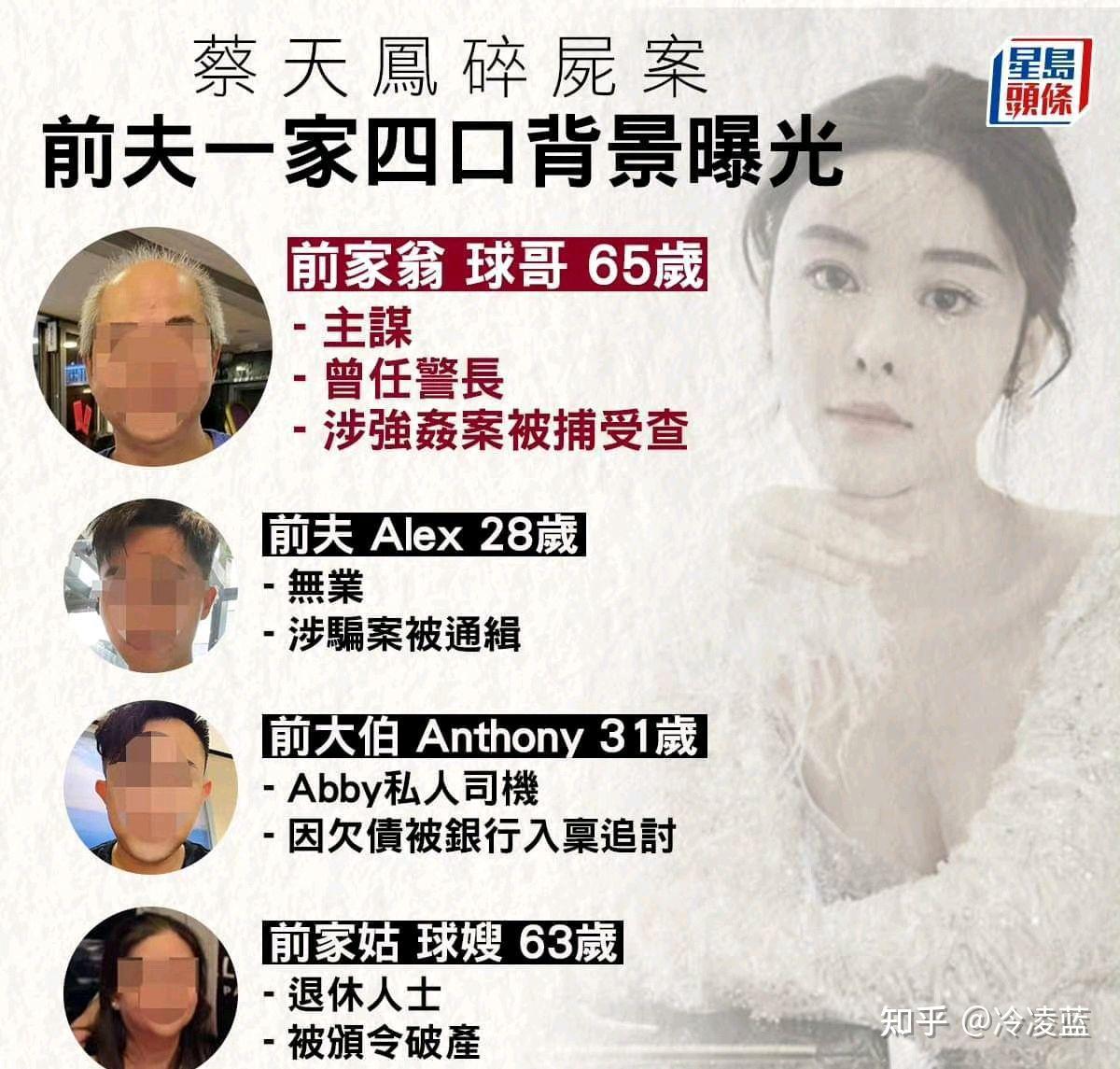 香港名媛蔡天凤被谋杀地狱空荡荡恶魔在人间