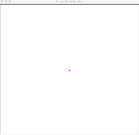 Python-Turtle库-从入门到精通 - 知乎