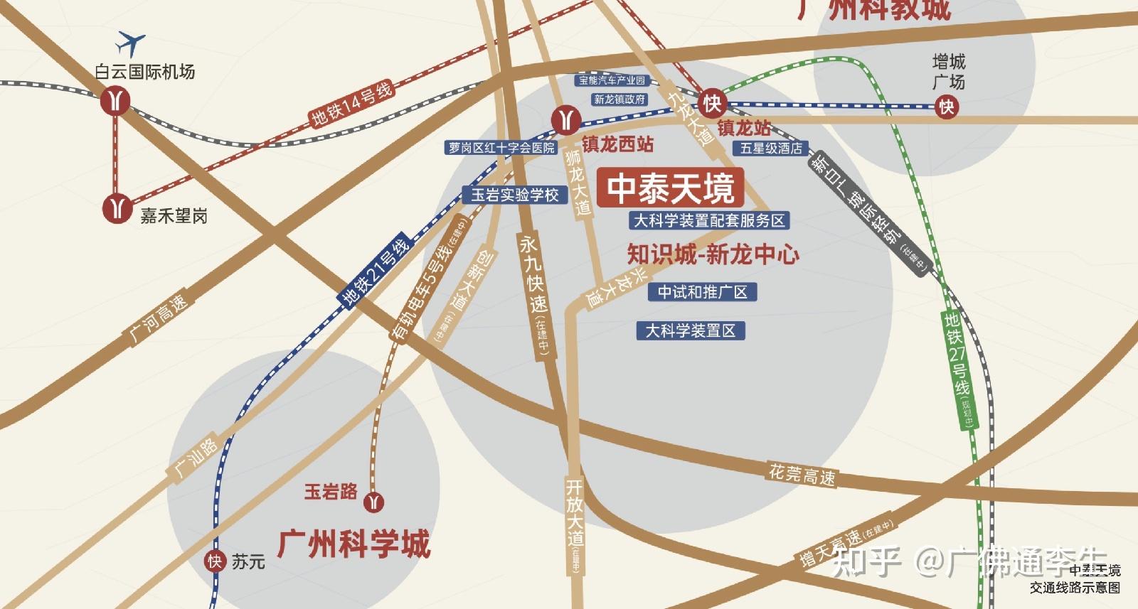 2023黄埔区-中泰天境(购房补贴)