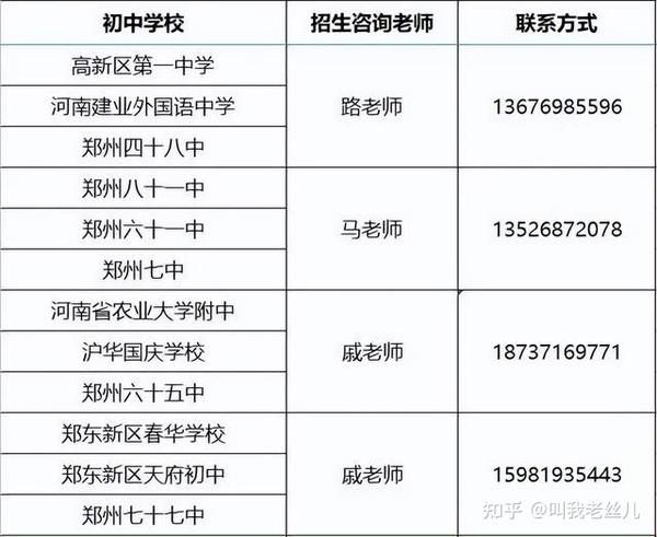 2017焦作中招体育加试_中招体育加试_河南省中招考生服务平台体育加试