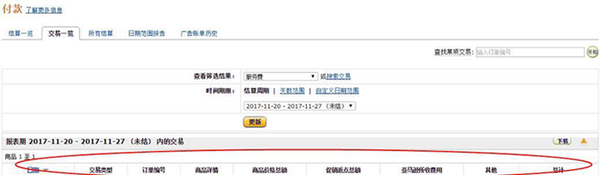 你的利润正在缩水 亚马逊无故扣款 卖家该怎么办 知乎