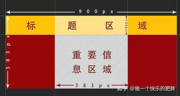 微信公众号的推广运营方案最全汇总_知乎_(公众号代运营方案)