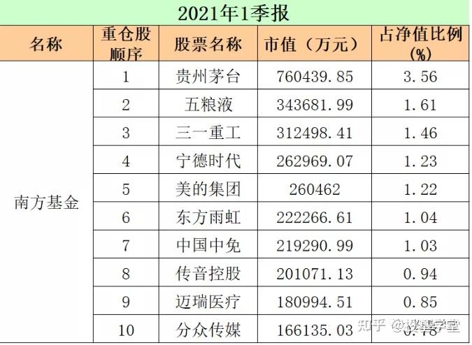 严监管力度不减！今晚这4家上市公司“有事”！