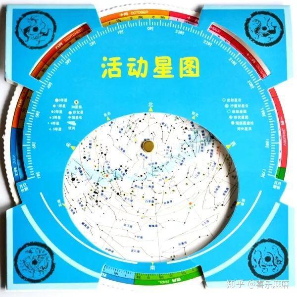 老师们还会带领学生制作辨识星座的小工具:活动星图学会组装和使用