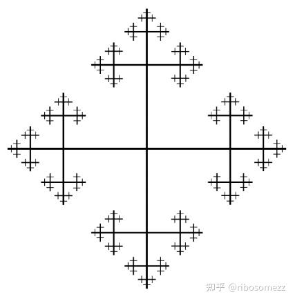 拓扑复习(一):万有覆叠、(最大)交换覆叠空间、分歧覆叠空间 - 知乎