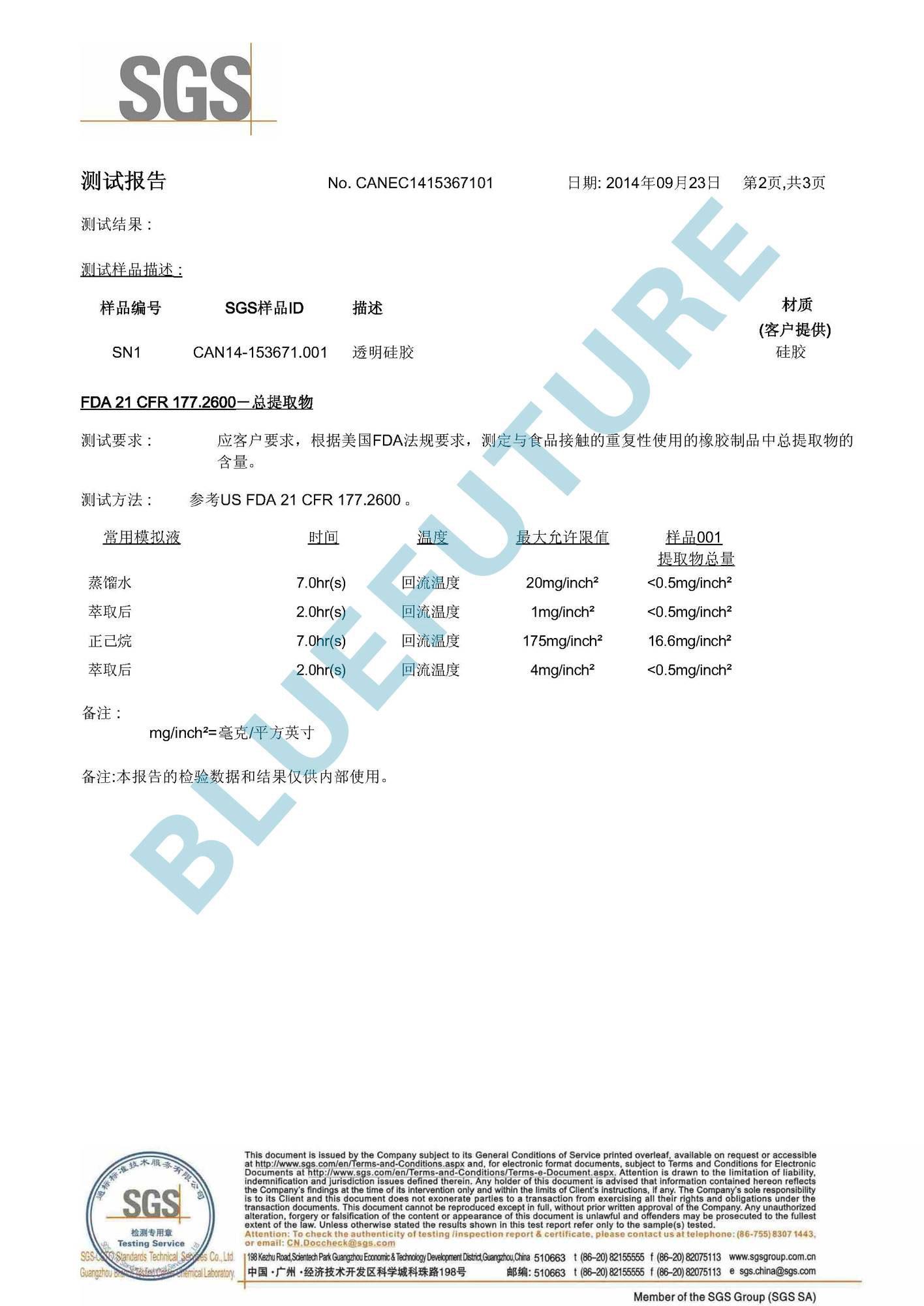 食品安全之fda认证