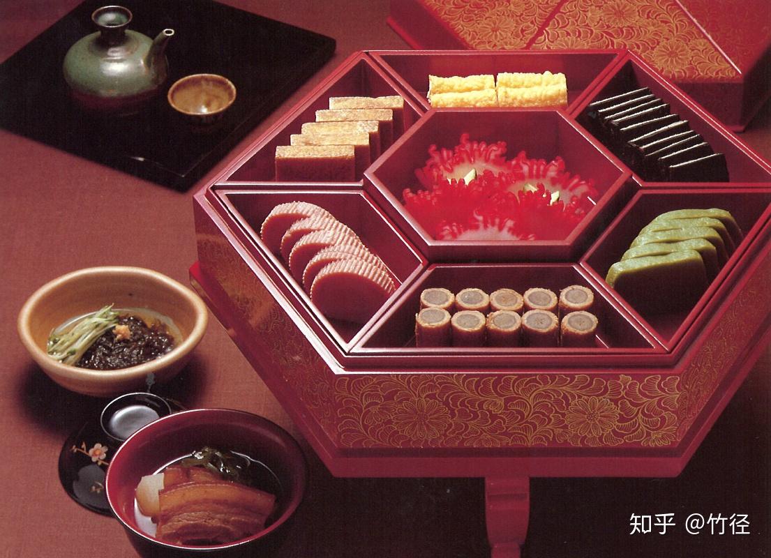 琉球美食(一)琉球料理的起源
