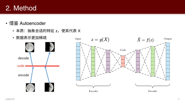 DeepDenoiser 两篇AI+地震信号去噪论文 - 知乎