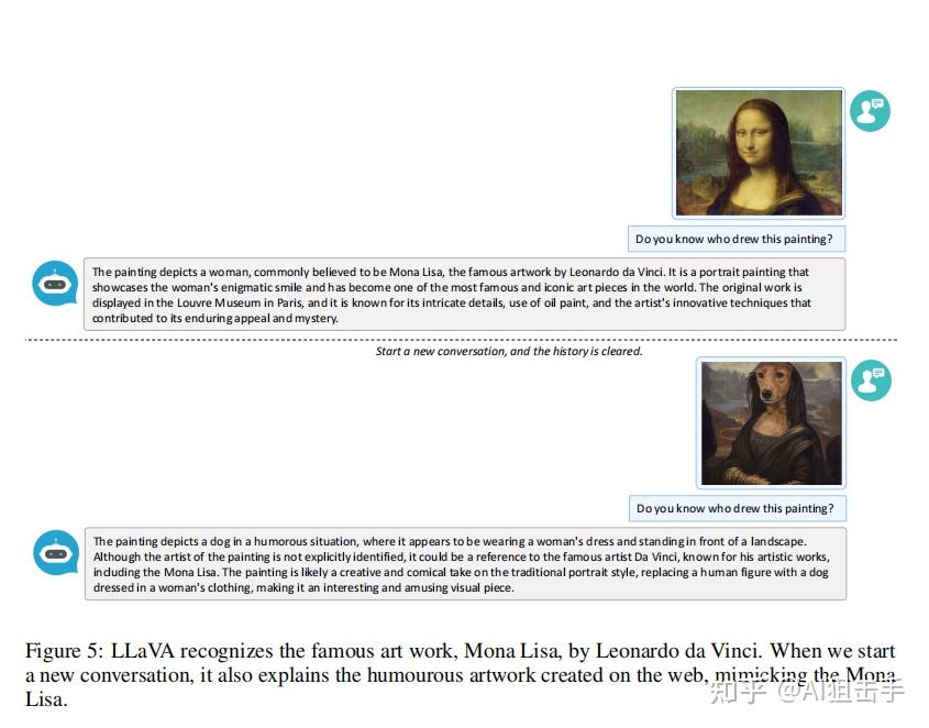 【多模态大模型】llava系列：llava、llava1.5、llava-next - 知乎