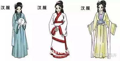从孔子的披发左衽谈中国古代服饰的左衽与右衽 - 知乎