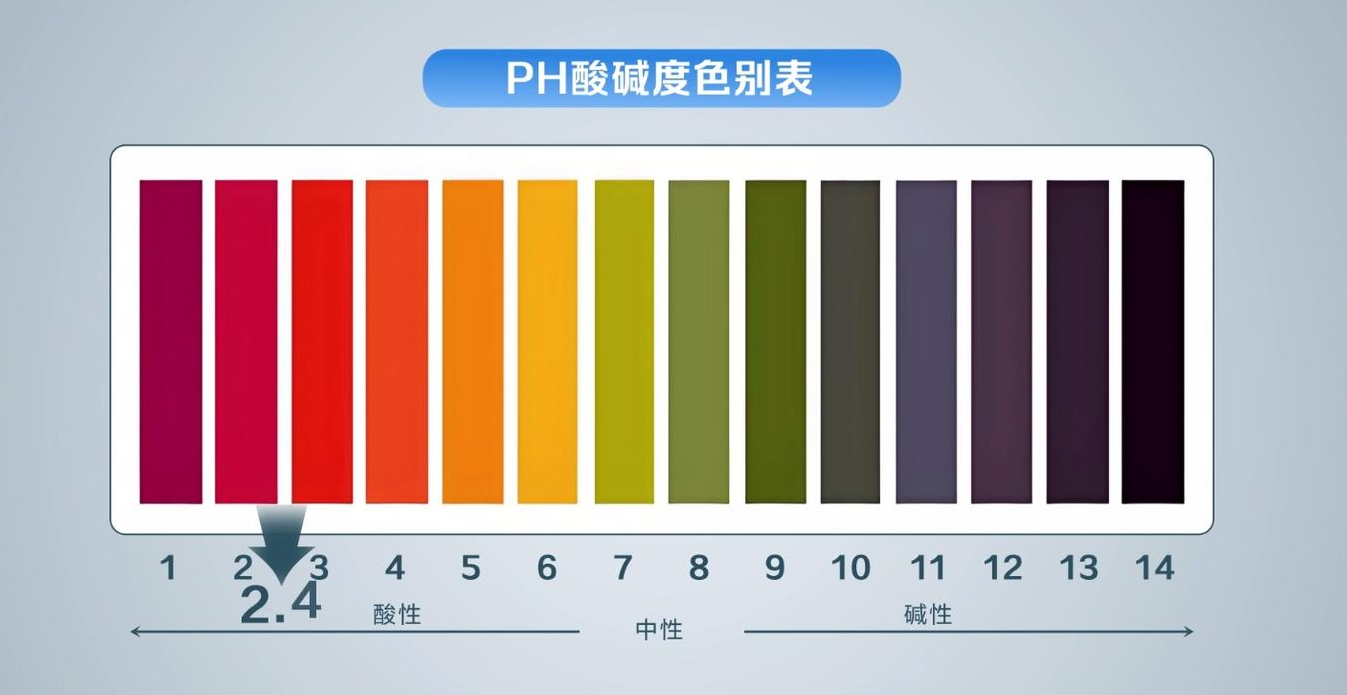 燃气热水器避坑指南:冷凝水排放怎么破?海尔超音速离心雾化到底是智商税还是真香?海尔无冷凝水一级能效麦浪K70系列深度分析!