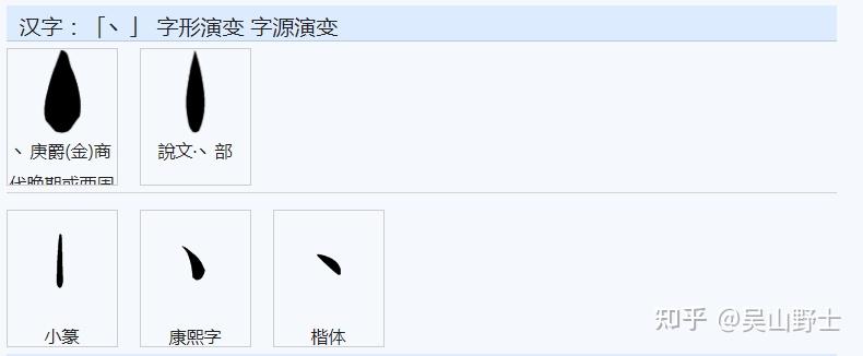 「阝」和「卩」怎么区别? - 知乎