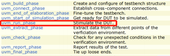 uvm-phase