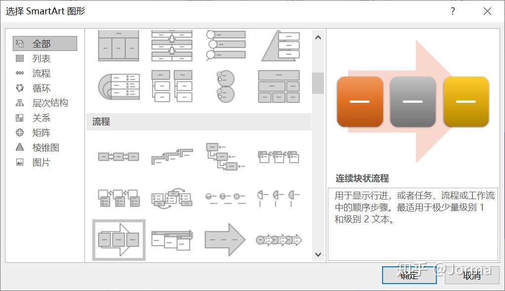 13-PPT如何插入流程图？ - 知乎