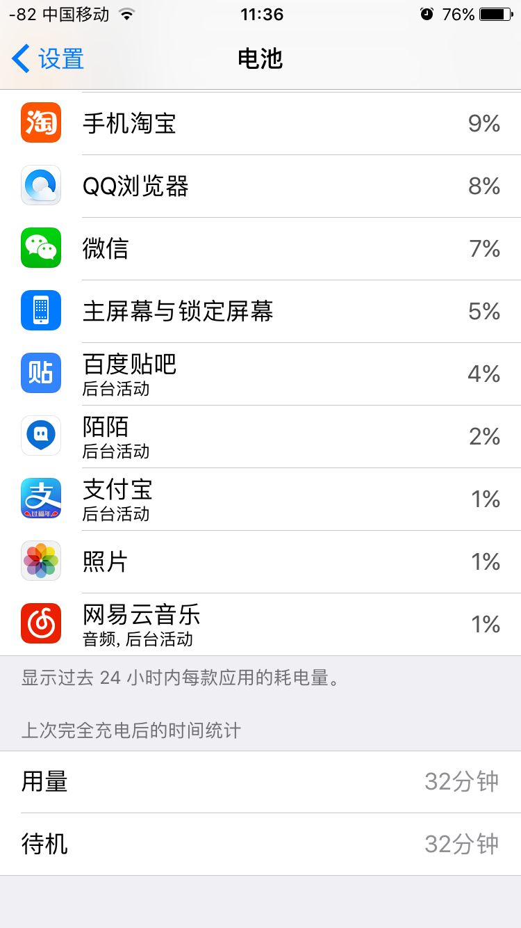 刚买的iphone6s电池超级不耐用,检测电池又没