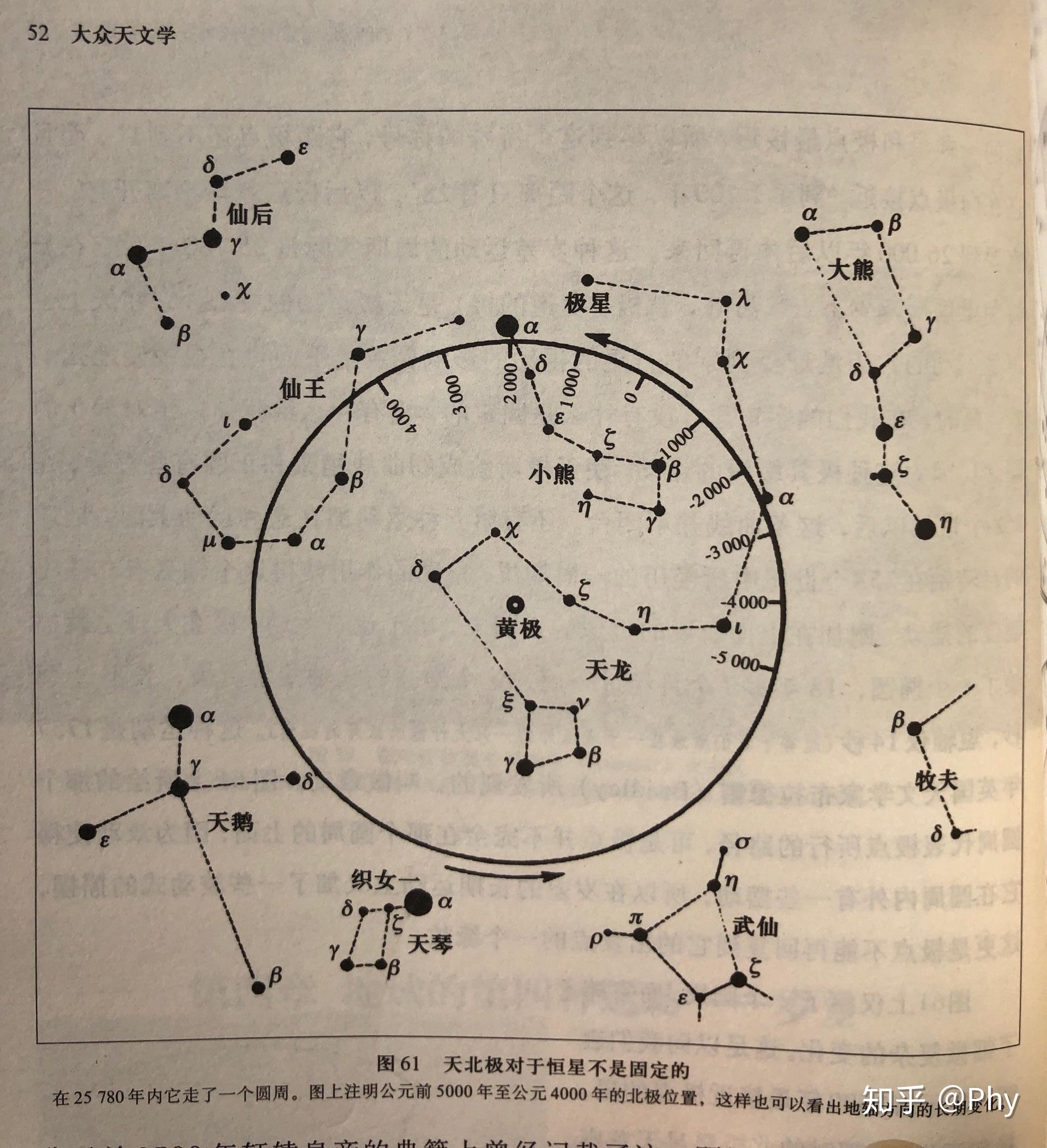 南斗青星图片