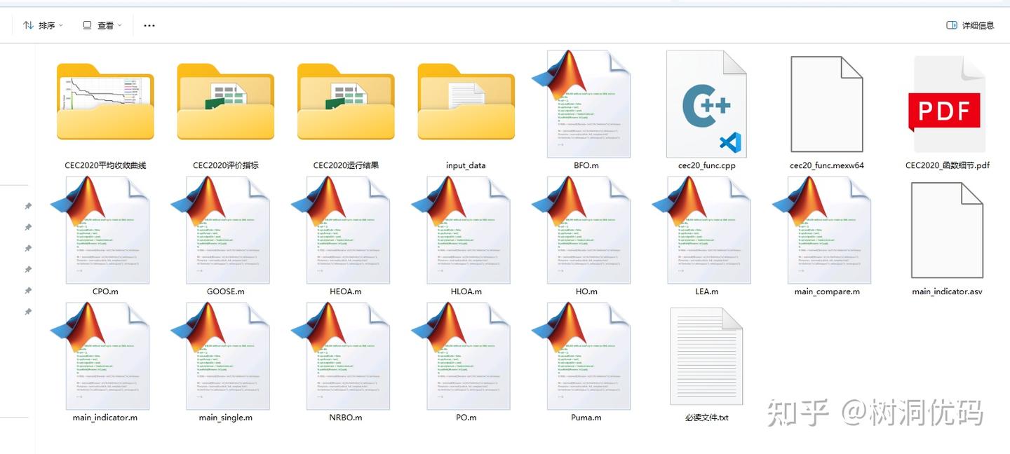 独家发布！10个2024年新算法跑10个测试集！ - 知乎