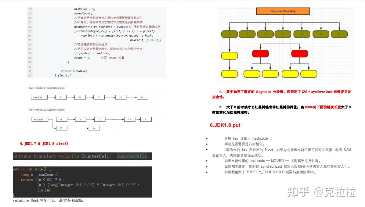  github java 