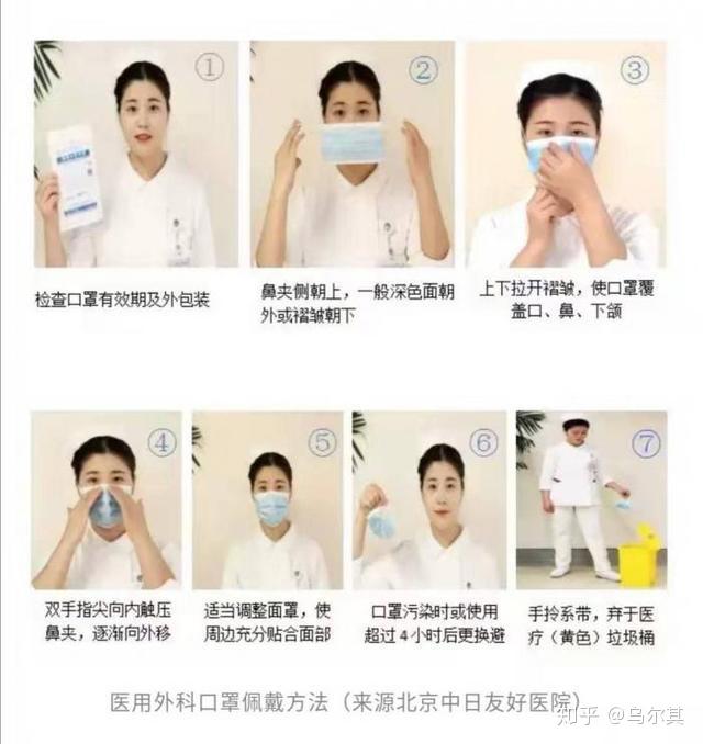 医用外科口罩与医用口罩区别图片 v2-9694287697e6cf193676f6fdfdd89924_r.jpg