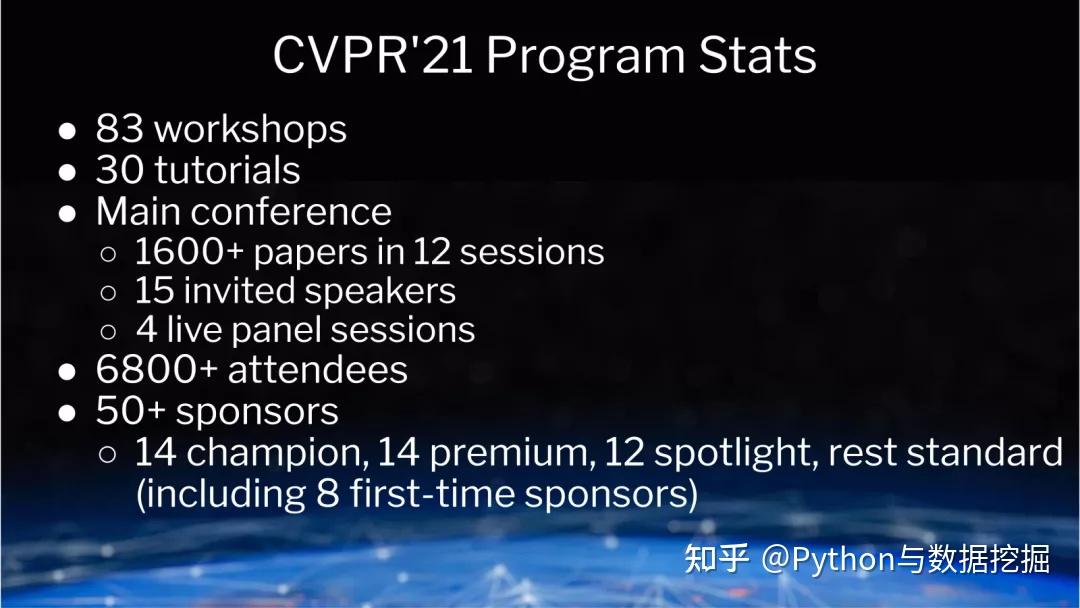 就在刚刚，CVPR 2021最佳论文、最佳学生论文等奖项出炉了！ - 知乎