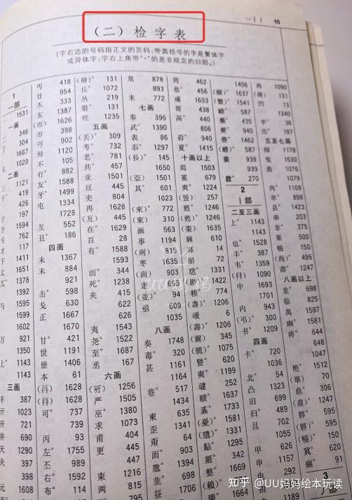 如何教小学生查字典?一篇文章三个方法保证教会。-怎么指导学生查字典