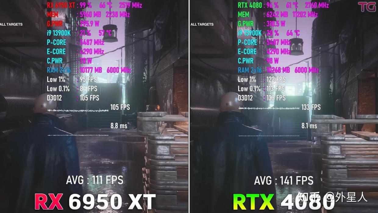 8 RX 6950 XT RTX 4080 8-rx-6950-xt-rtx-4080
