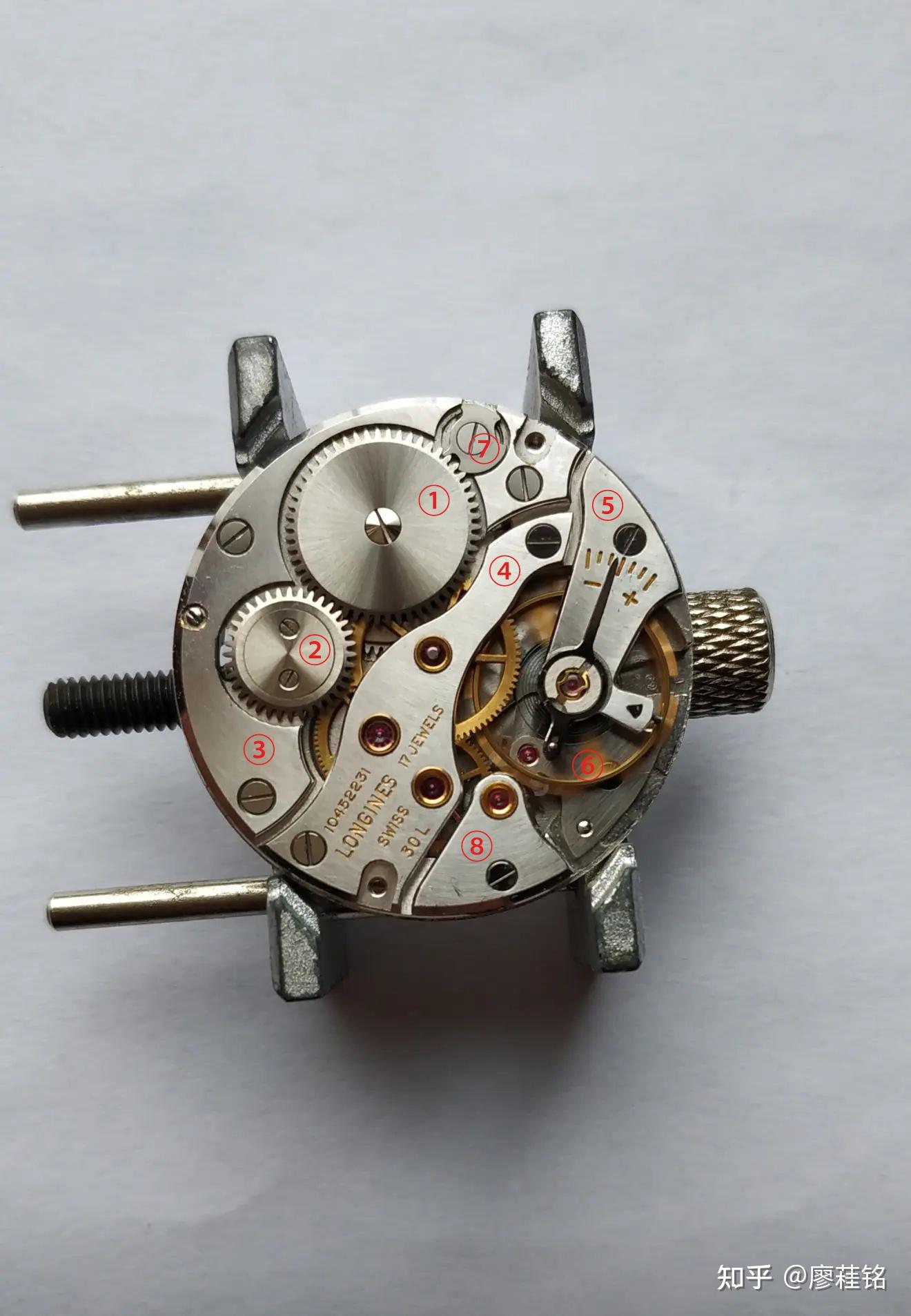 实操演示教学手把手教你认识机械表机芯各零部件