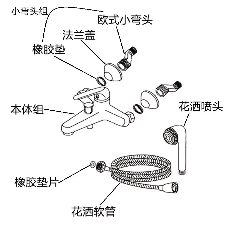 水龙头漏很多水,怎么修?