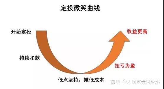 爱体育- 爱体育官方网站- 爱体育APP下载8月12日广发大盘成长混合净值增长057%今年来累计上涨1836%