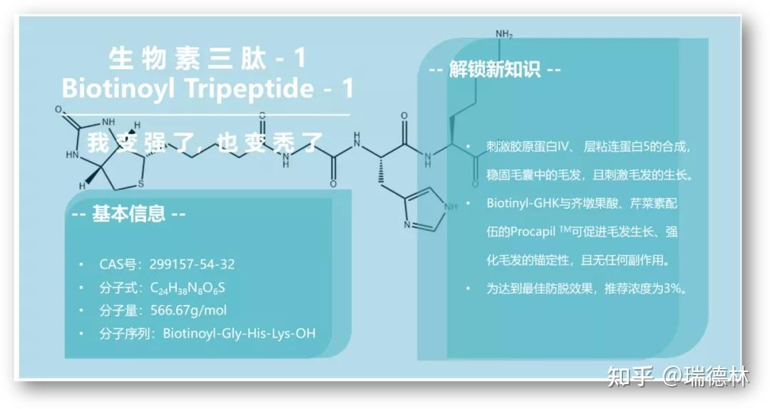 明星产品|生物素三肽-1产品介绍 知乎
