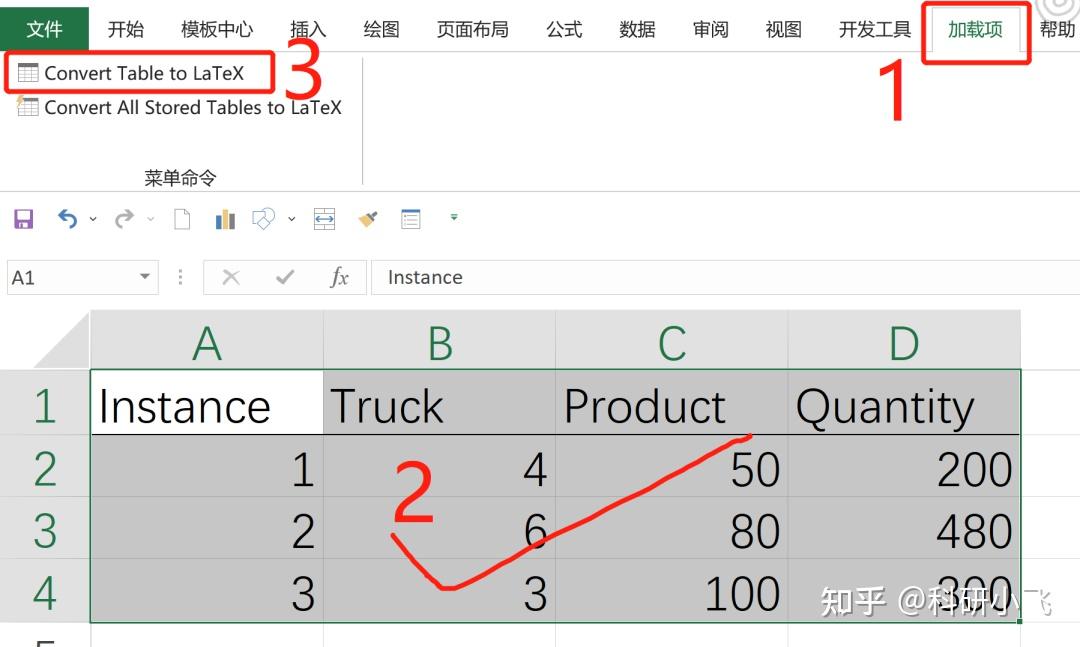 本节逐步给出我自己整理的latex模板,其优点是适用于投稿任何不强制