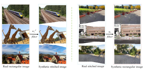 [论文精读]Deep Rectangling for Image Stitching: A Learning Baseline - 知乎