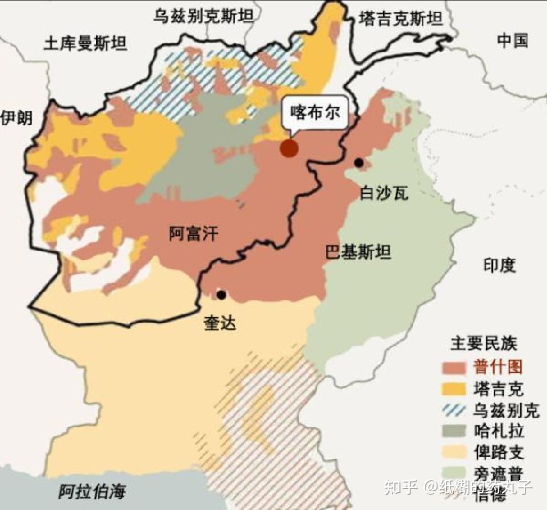 塔利班对中国来说是友还是敌