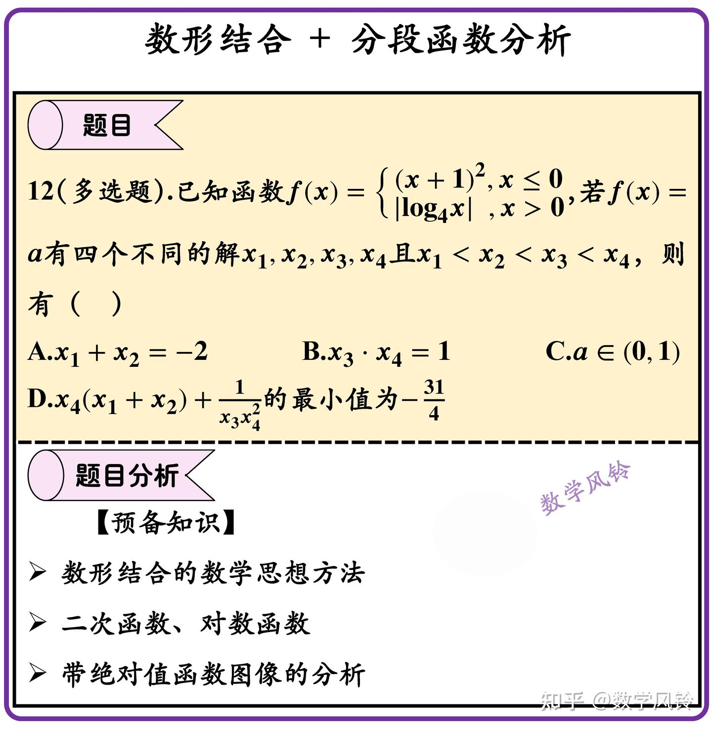 分段函数题目需要会“画图”！ - 知乎