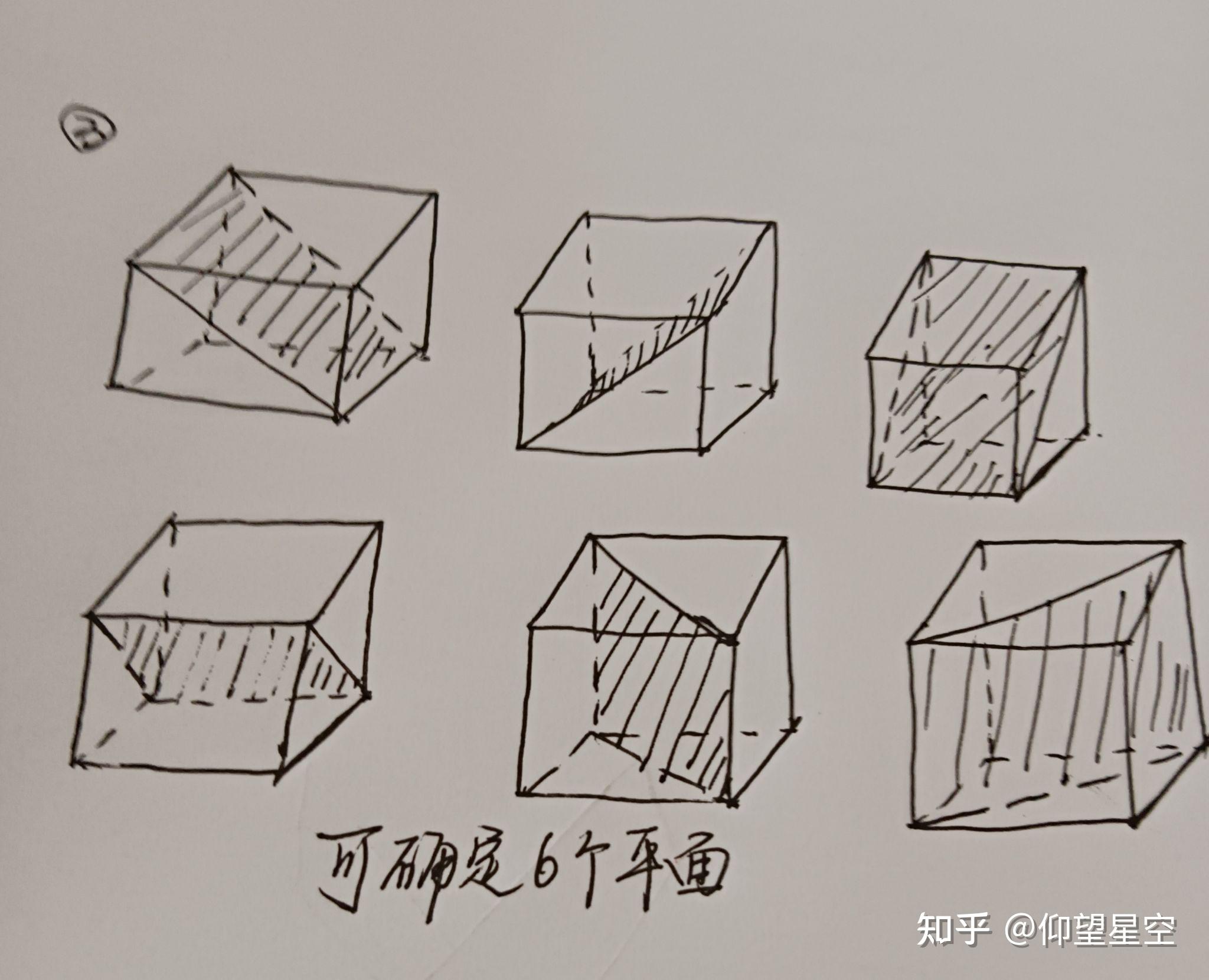 正方体各个面的对角线所确定的平面共有几个? - 知乎