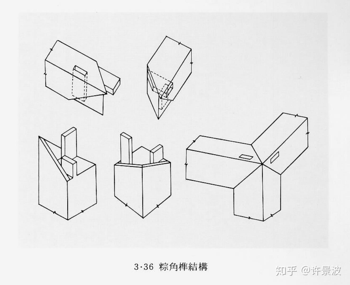 榫卯36记7粽角榫