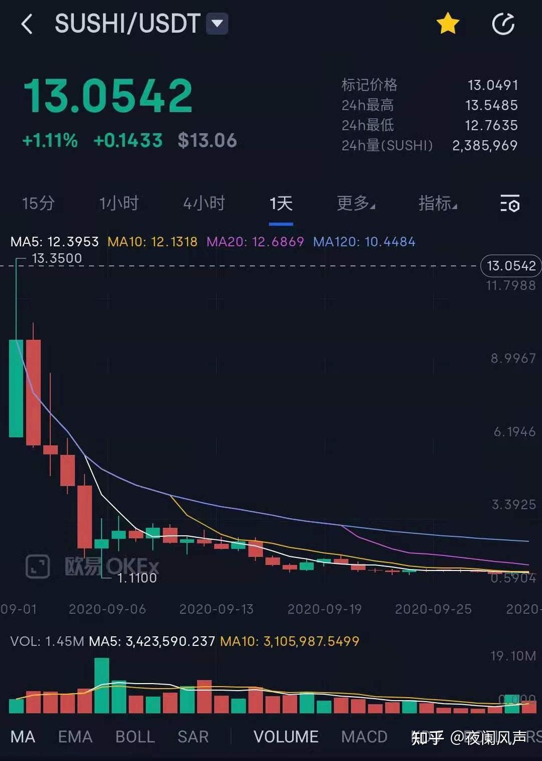 利率最新免费USDT/USDC游戏推荐/注册送币链游大全/边玩边赚新选择资讯-快科技--科技改变未来