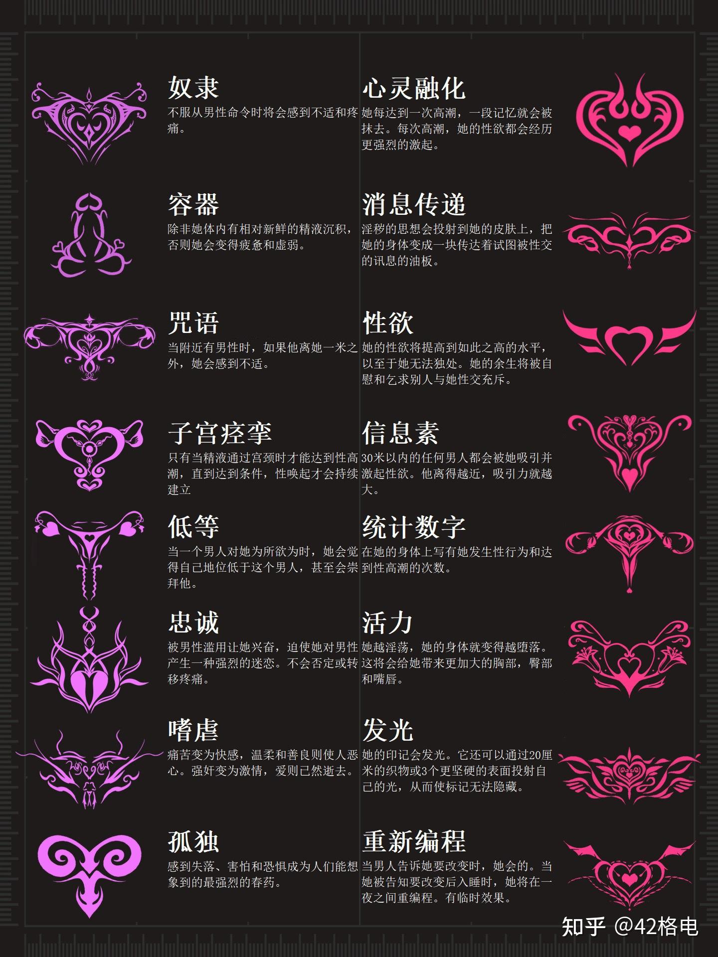 魅魔yin纹的含义有哪些? - 知乎