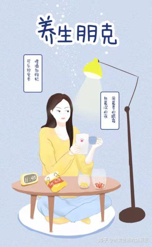 朋克养生VS硬核养生,20个数据追踪健康! - 知乎
