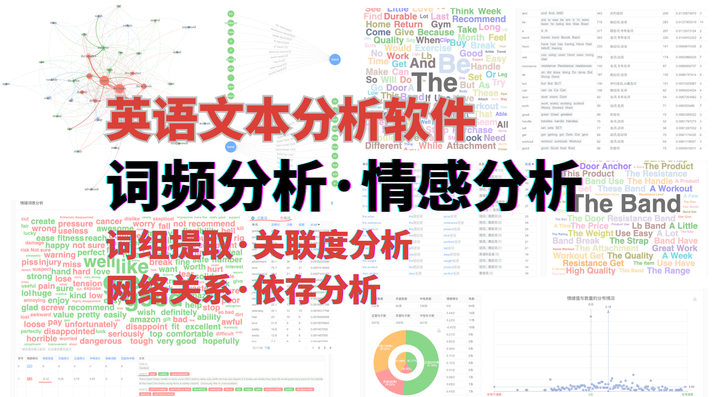 无需编程，教你完成高阶英语文本分析·不只有词频统计！ - 知乎