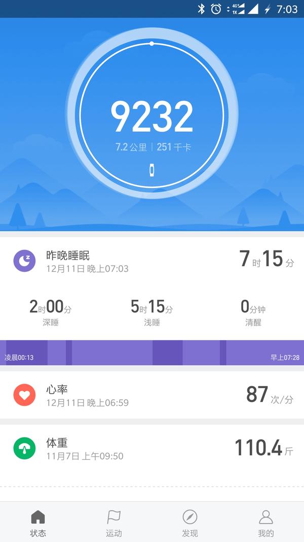 入门穿戴设备小米手环2简评