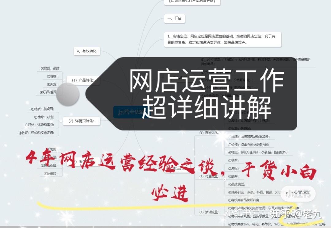 電商運營入門乾貨2小白必進